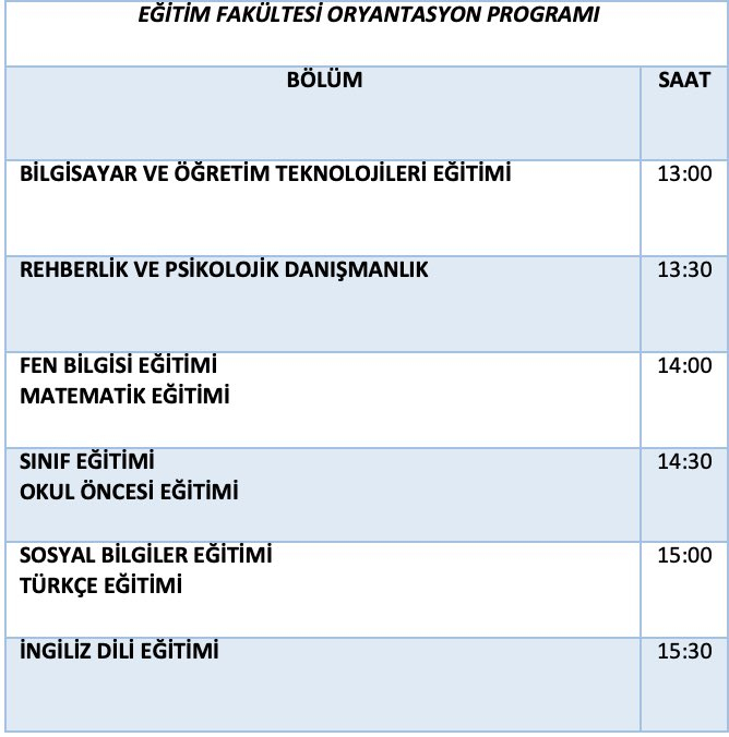 YTU2022 Oryantasyon Günleri kapsamında Eğitim Fakültesi Tanışma ve Bilgilendirme Toplantısı 